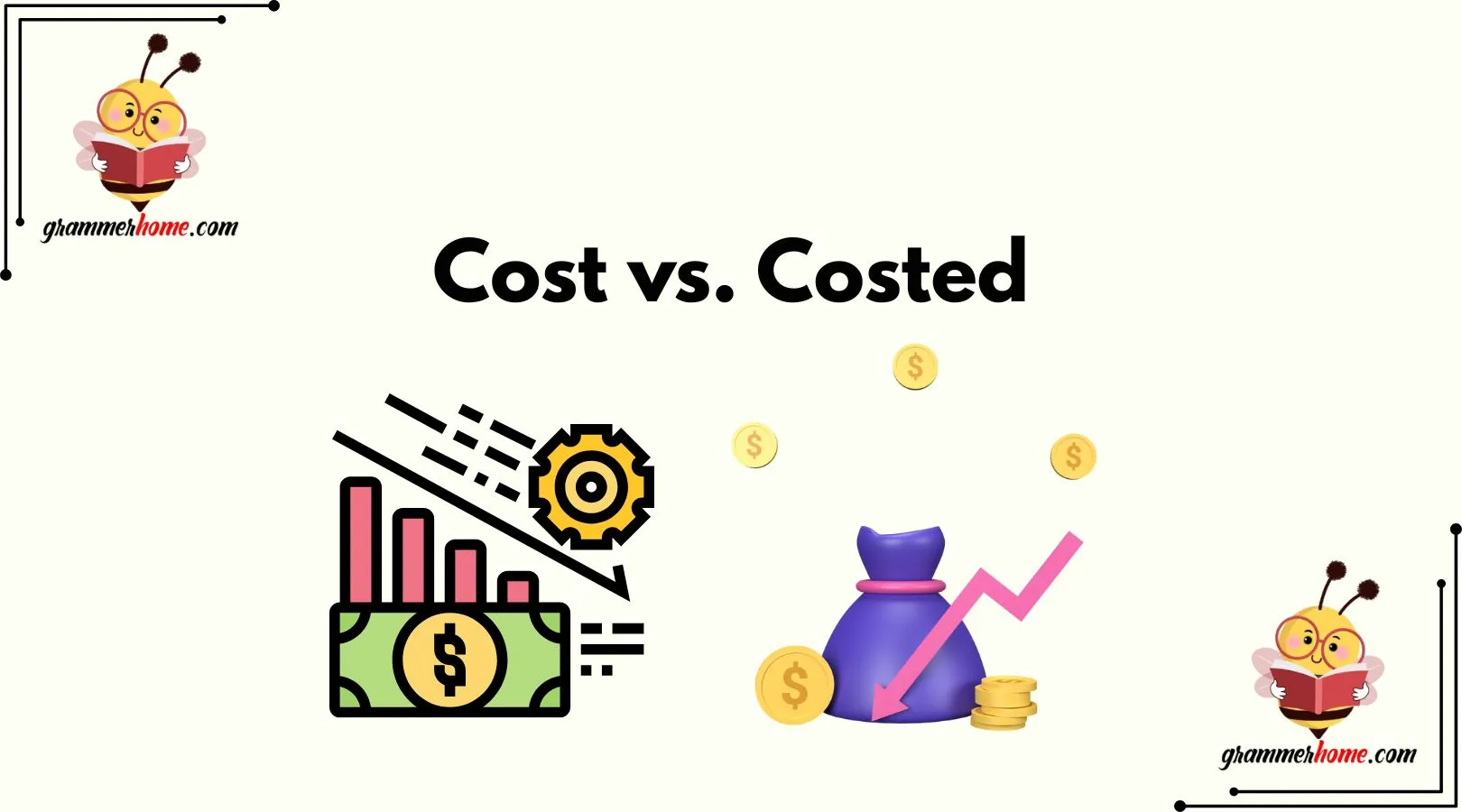 Cost vs. Costed